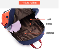 Stitch Backpack Cartoon Kids Schoolbag  Lio and Stitch Travel Bag Adults Shoulder Bag Gifts